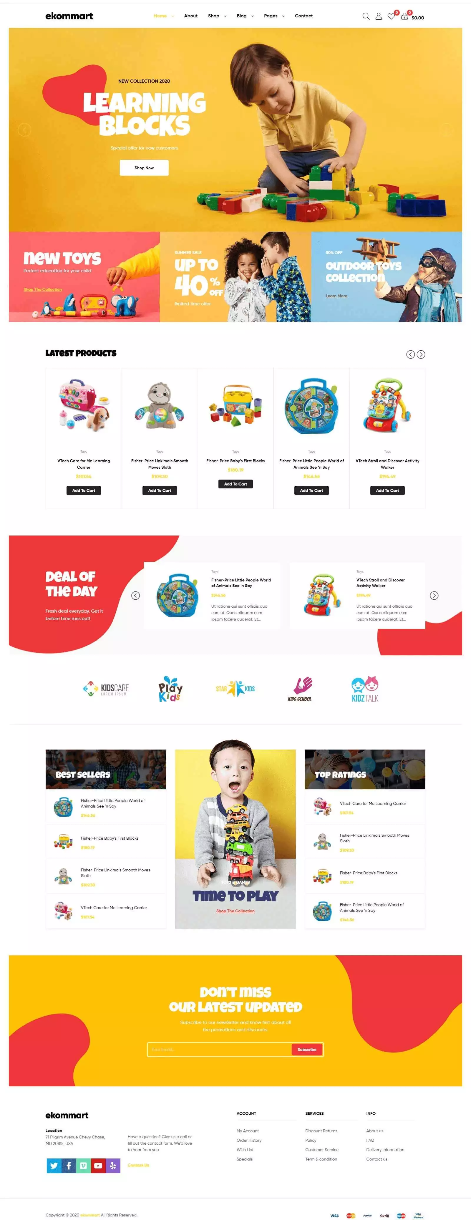 Ecommerce Shopify project 2