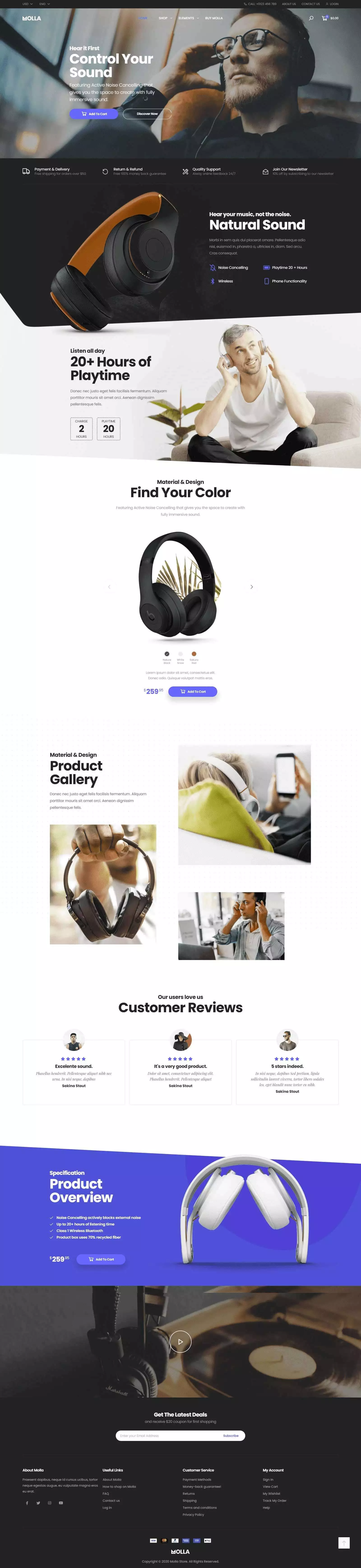 Ecommerce Shopify project 7