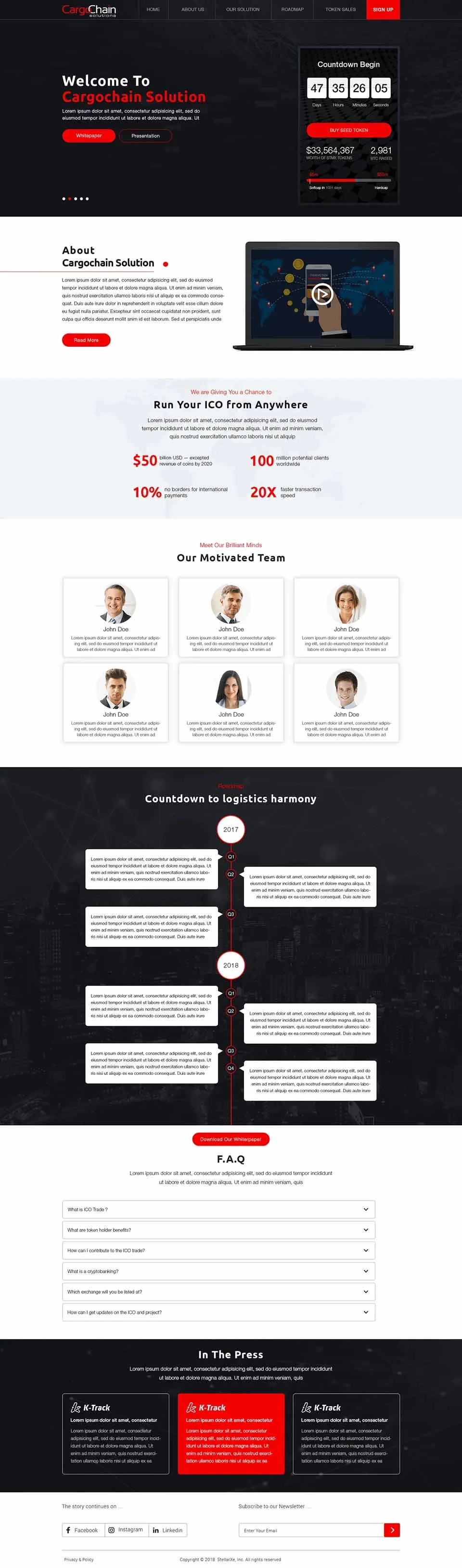 Fintech brands