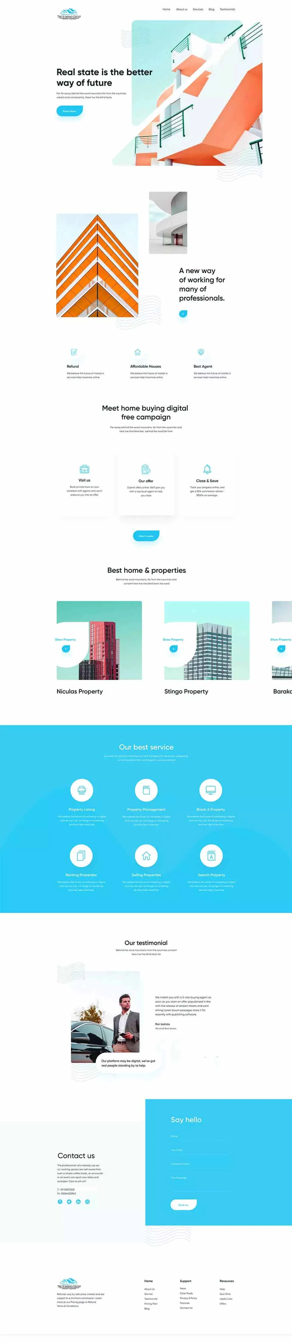 Real estate brands