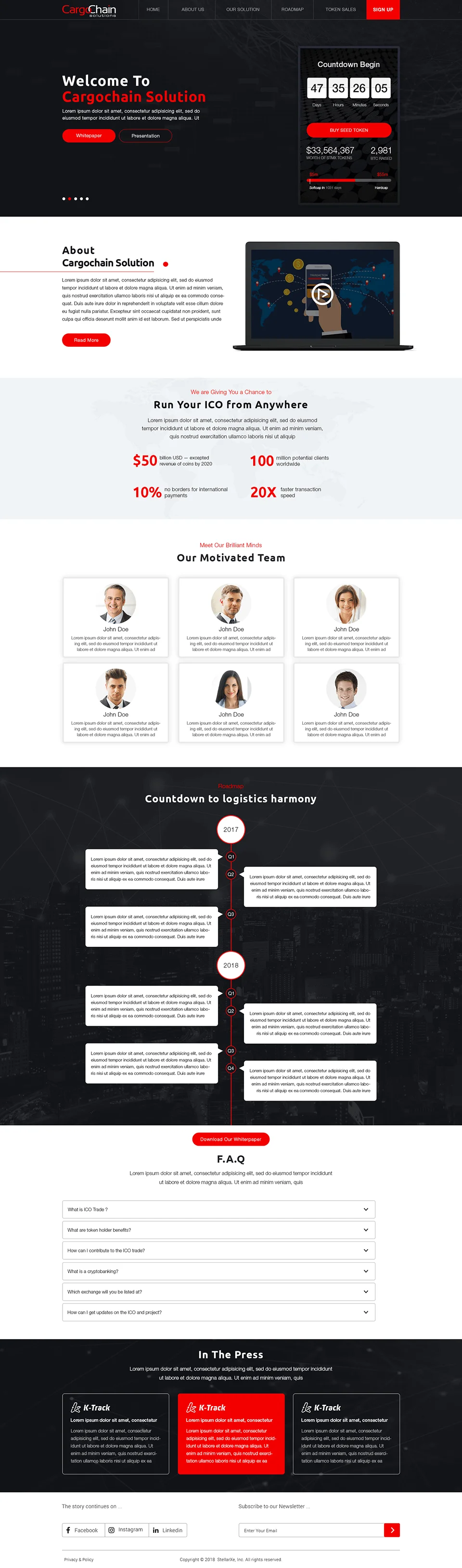 Technology Shopify project 2