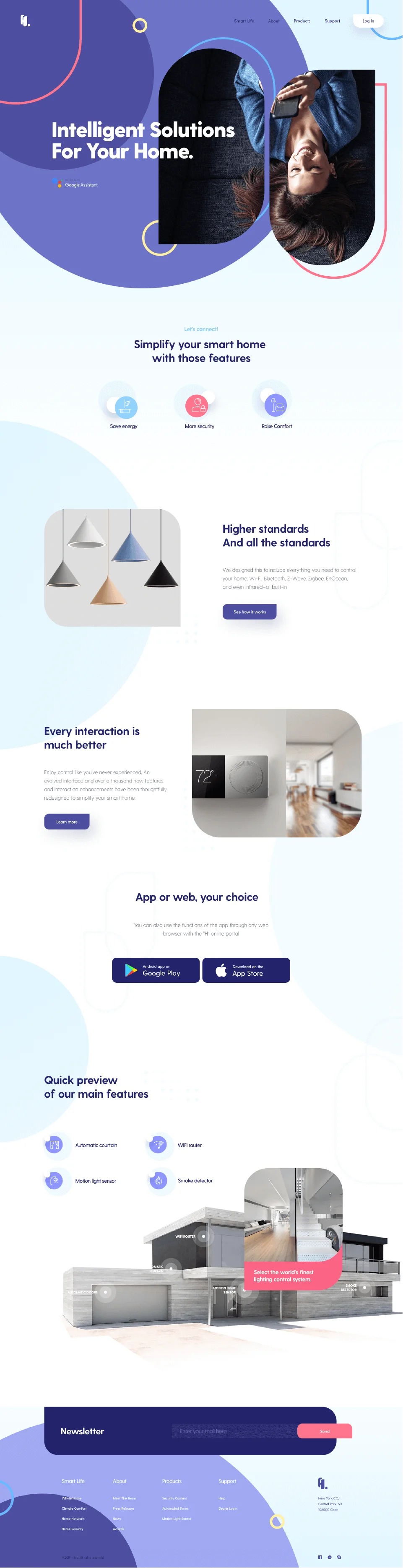 Shopify web development