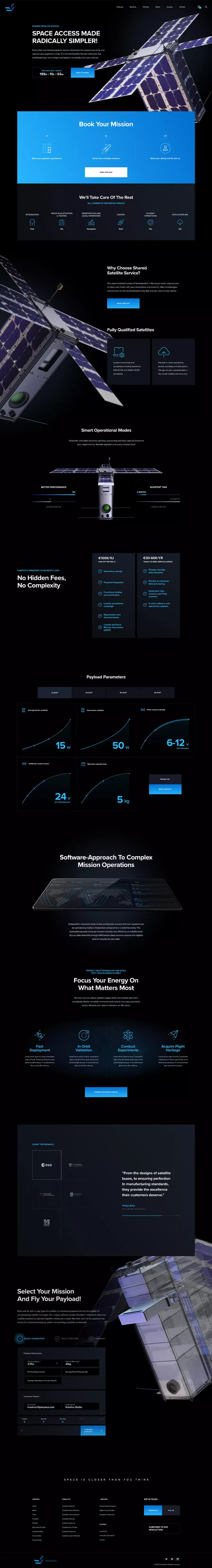 Technology Shopify project 7
