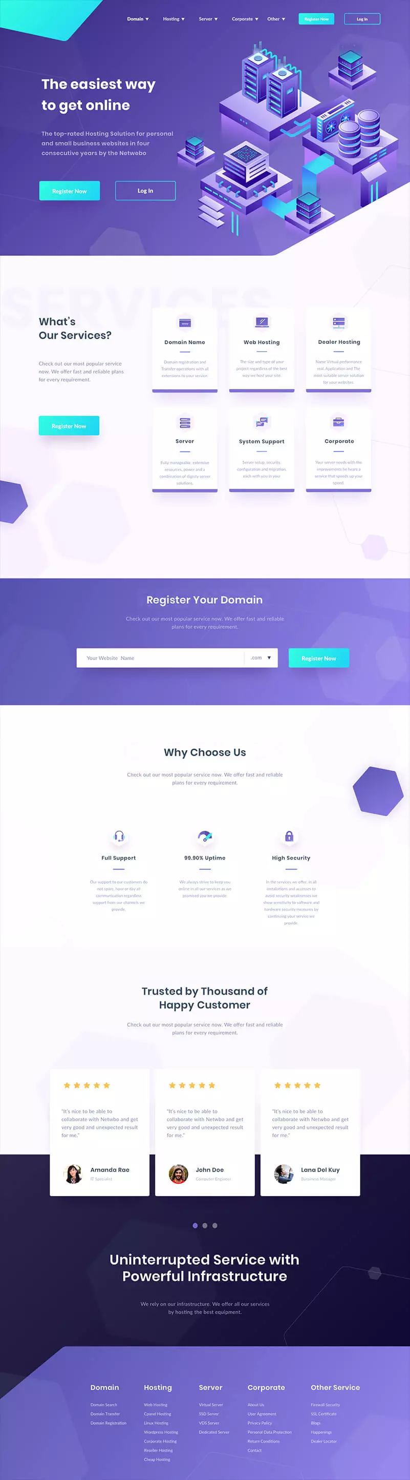Technology Shopify project 8